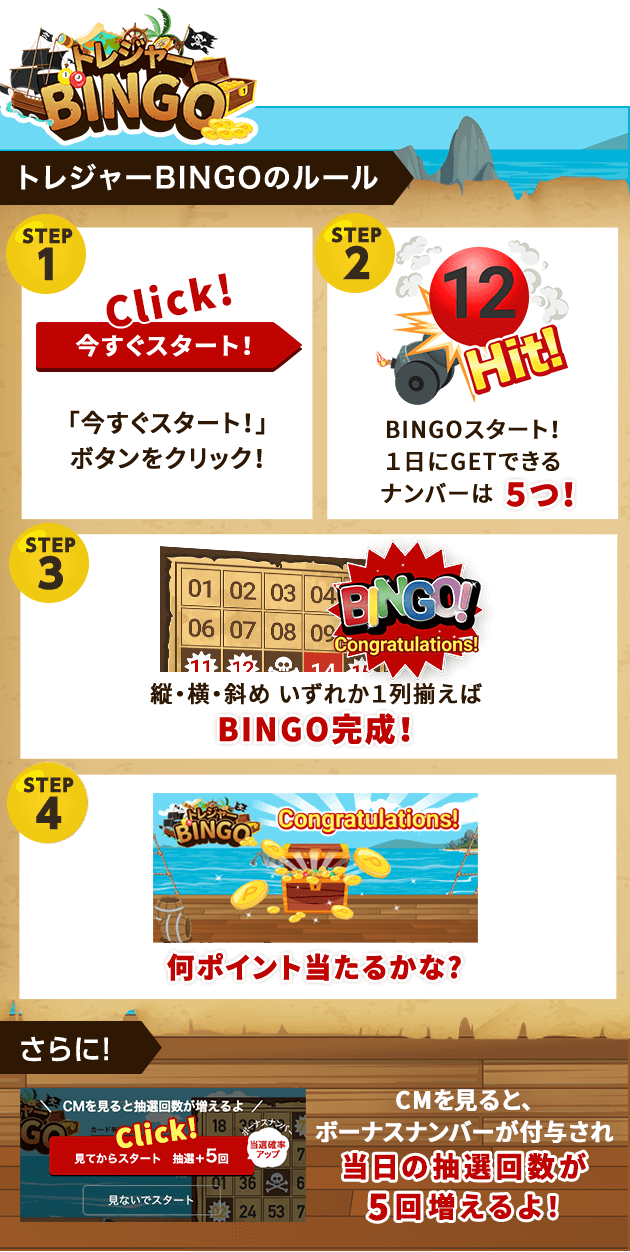 海賊船の宝を手に入れろ！　トレジャーBINGO